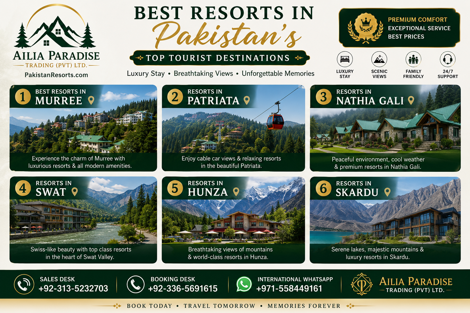 Best resorts in Pakistan top tourist destinations by Ailia Paradise
