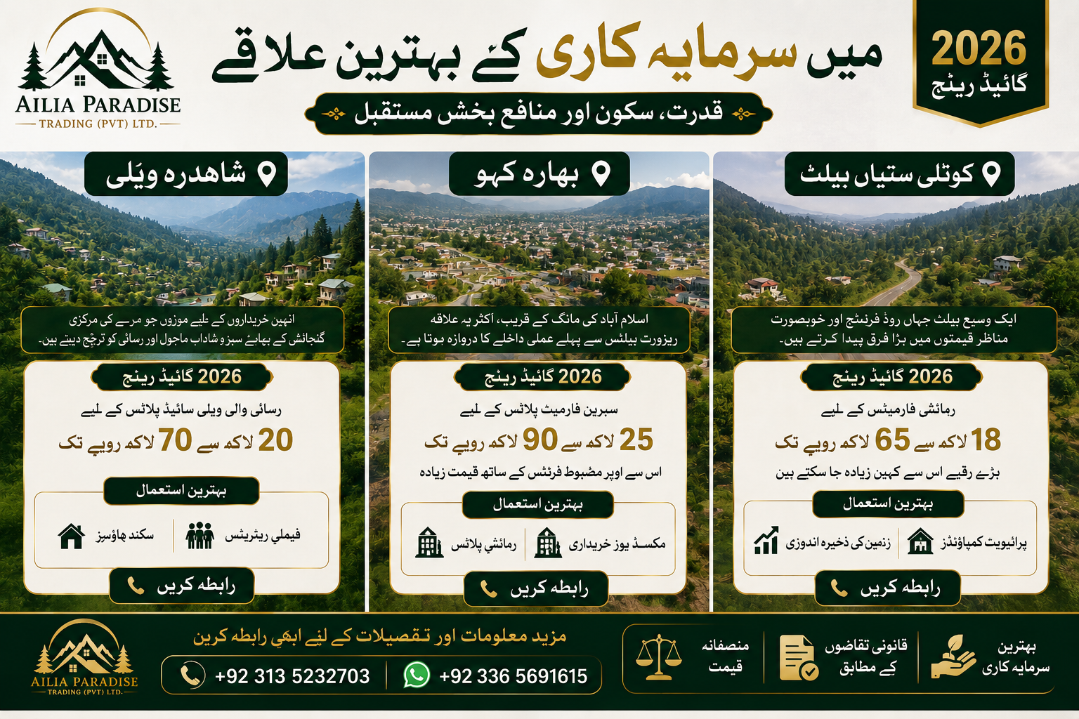 Main investment areas near Murree and Islamabad 2026 guide by Ailia Paradise