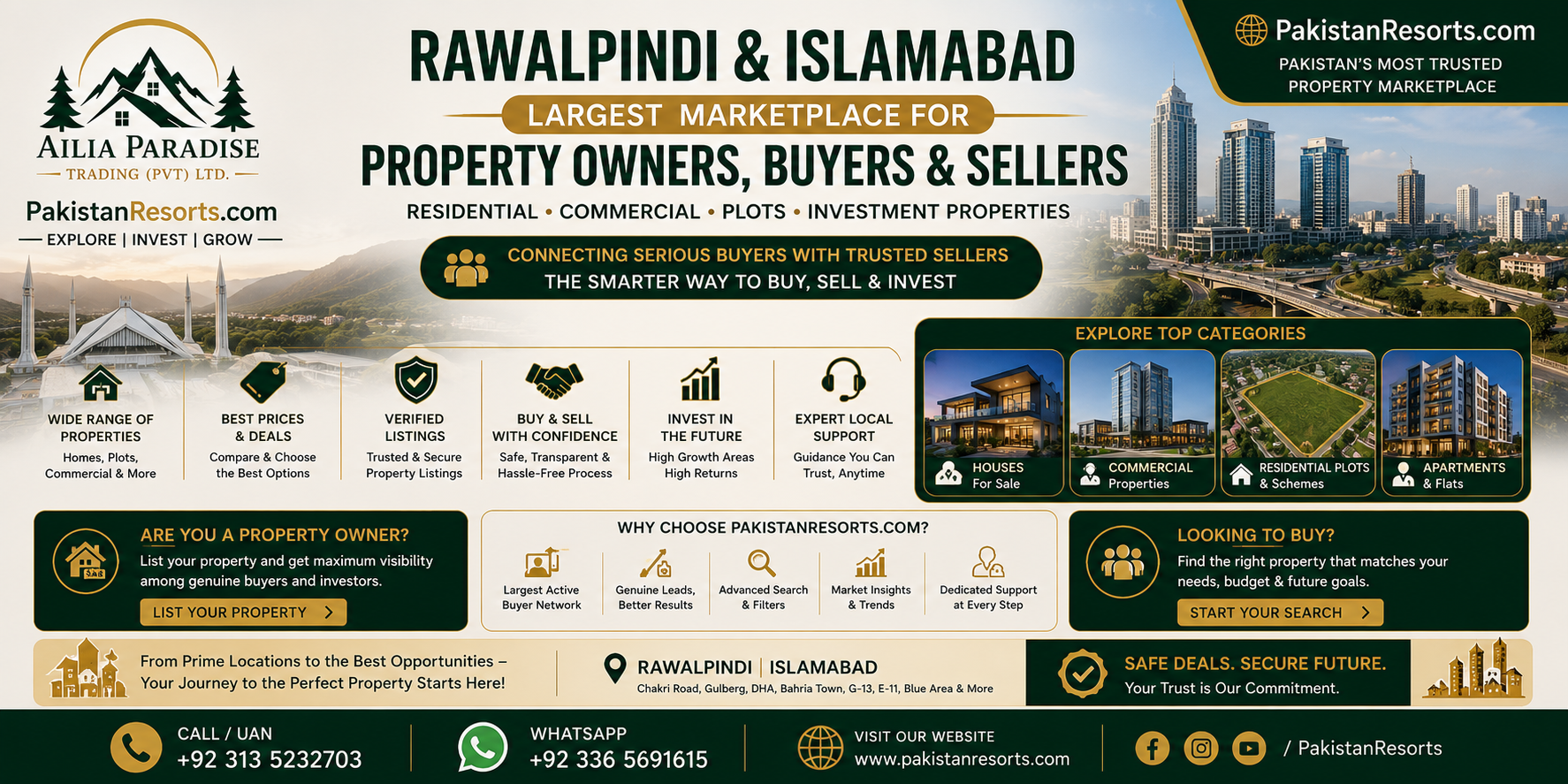 Rawalpindi and Islamabad property marketplace for owners buyers and sellers by Ailia Paradise